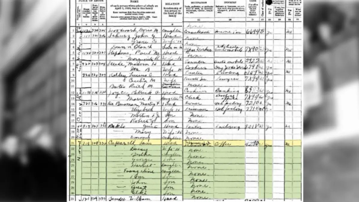 Sheet from the 1930 United States Federal Census