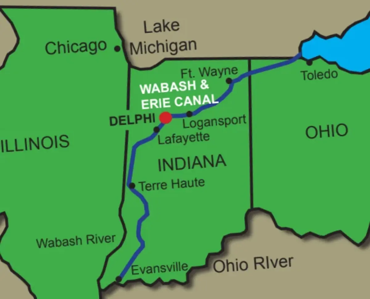 Map shows the route of the Wabash and Erie Canal